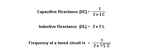 Calculating Coils For HF